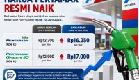 Pengisian BBM Pertamax di SPBU usai kenaikan harga menjadi Rp16.250 per liter.