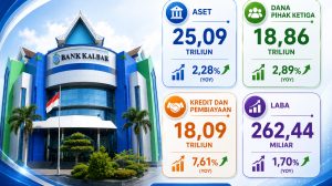 Direktur Utama Bank Kalbar Rokidi memaparkan kinerja Semester I 2026.