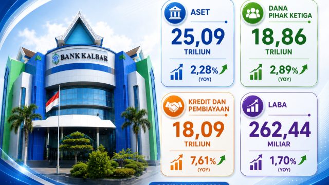 Direktur Utama Bank Kalbar Rokidi memaparkan kinerja Semester I 2026.