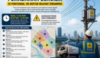 Petugas PLN memperbaiki gangguan kelistrikan di Pontianak.
